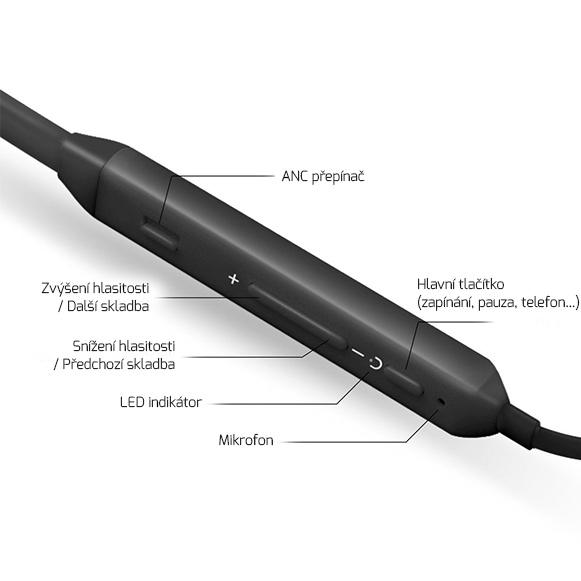 Bluetooth sluchátka s mikrofonem, přeskakování písniček, zvyšování a snižování hlasitosti a ANC filtrací - Bluedio TN.